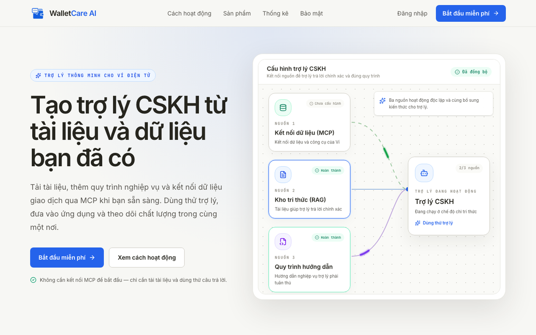 WalletCare AI Interface Preview